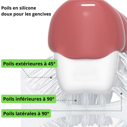 La brosse à dents FINI LES CRISES